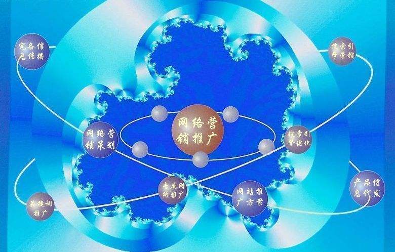 潍坊新媒体运营企业需要掌握的网络推广技巧有哪些